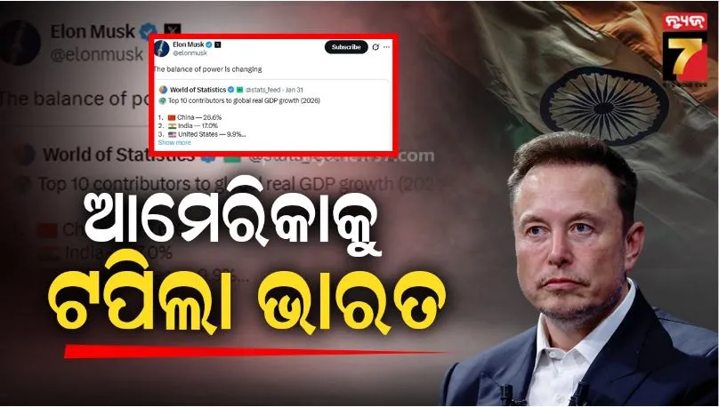 imf-data-on-global-gdp:-ଆମେରିକାକୁ-ଟପିଲା-ଭାରତ:-ମସ୍କ-କହିଲେ,-ବଦଳୁଛିପାୱାର-ବାଲାନ୍ସ