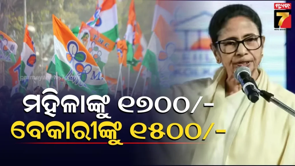 ବଜେଟ୍‌ରେ-ମମତା-ବାନାର୍ଜୀଙ୍କ-ବଡ଼-ଘୋଷଣା,-ନିର୍ବାଚନ-ପୂର୍ବରୁ-ମାଷ୍ଟରଷ୍ଟ୍ରୋକ୍-!
