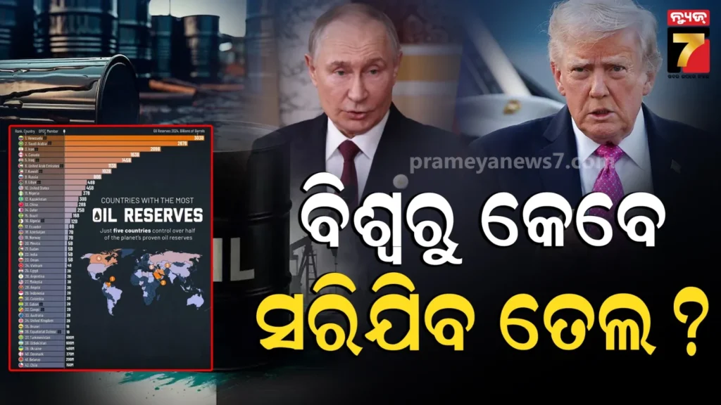 ସ୍ପେଶାଲ୍-ରିପୋର୍ଟ:-ତୈଳ-ସଙ୍କଟ-ବେଳେ-କାହା-ପାଖରେ-କେତେ-ଷ୍ଟକ୍?-ଚୀନ୍,-ଆମେରିକା-ନା-ଜାପାନ-|-oil-reserves