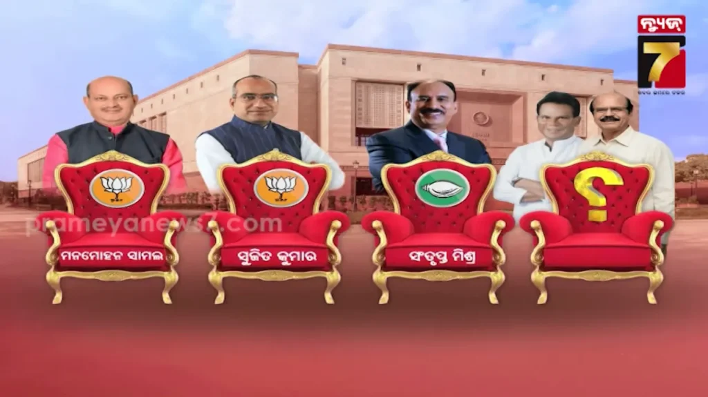 rajyasabha-election:-ସୋମବାର-ରାଜ୍ୟସଭା-ନିର୍ବାଚନ,-୫-ପ୍ରାର୍ଥୀରୁ-ରହିବେ-୪;-ଜଣା-ପଡ଼ିବ-କାହାର-ରଣନୀତି-କାମ-କରିବ