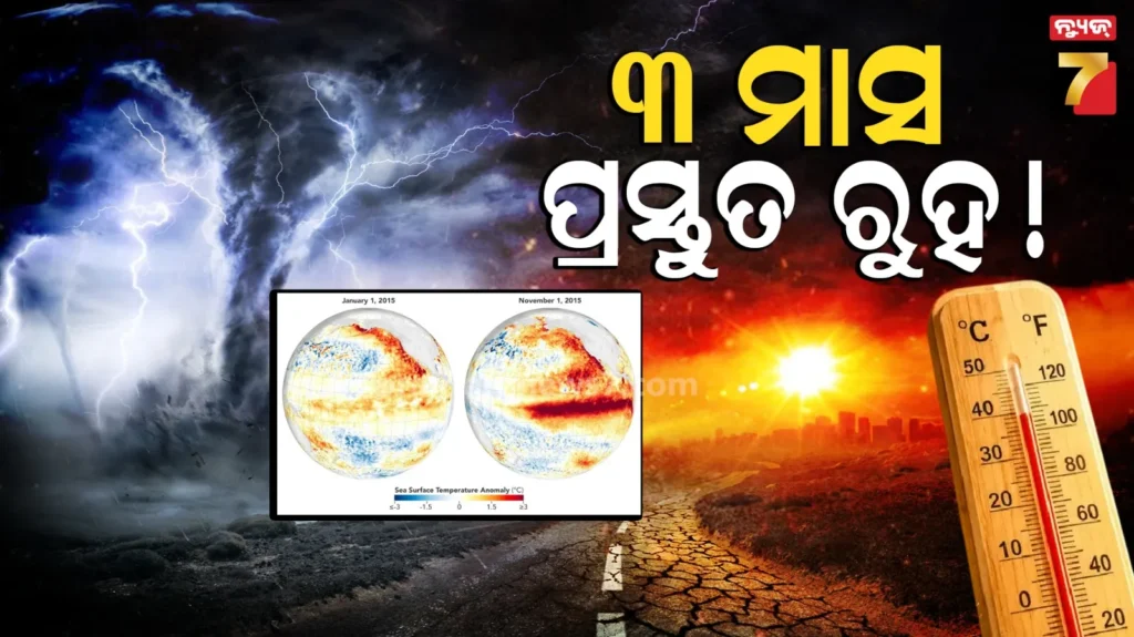 ପୂରା-ଆଲର୍ଟରେ-ଭାରତ-!-ରାଜ୍ୟଗୁଡ଼ିକୁ-କେନ୍ଦ୍ର-କୃଷି-ମନ୍ତ୍ରଣାଳୟର-ନିର୍ଦ୍ଦେଶ,-‘ଏଲ-ନିନୋ’-ପାଇଁ-କର-ଆକ୍ସନ-ପ୍ଲାନ୍‌