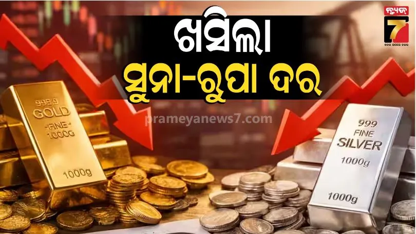 gold-silver-rate-today:-ଅନ୍ତର୍ଜାତୀୟ-ଚାପ-ମଧ୍ୟରେ-ସୁନା-ଓ-ରୁପା-ଦରରେ-ବଡ଼-ହ୍ରାସ:-ଅଲ୍-ଟାଇମ-ହାଇରୁ-କେତେ-କମିଲା-ଜାଣନ୍ତୁ-?